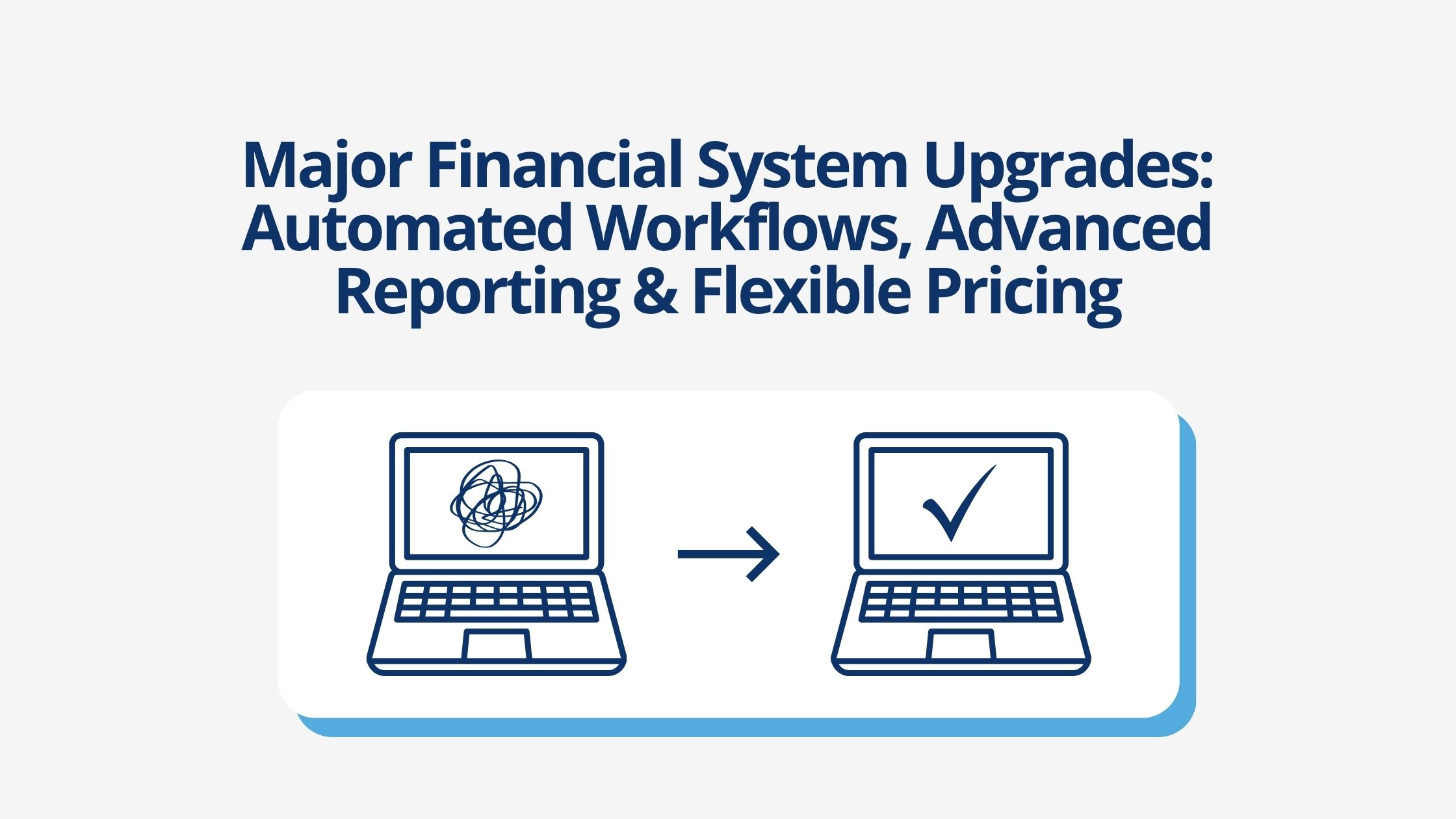 Major Financial System Upgrades Automated Workflows, Advanced Reporting & Flexible Pricing | Hirehop