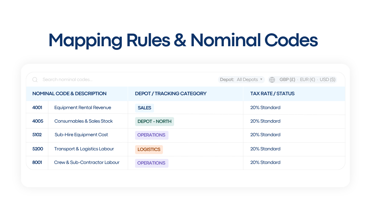 HireHop Mapping Rules and Nominal Codes Screen